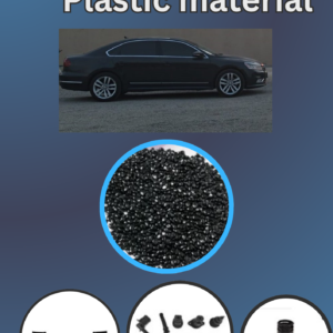 Automotive Plastic material